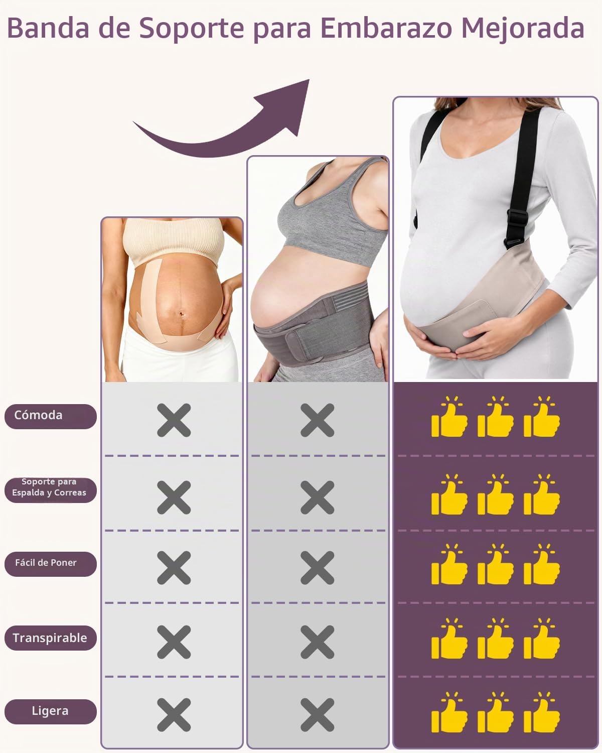 Momfree Bandas para el vientre para mujeres embarazadas, cinturón a...