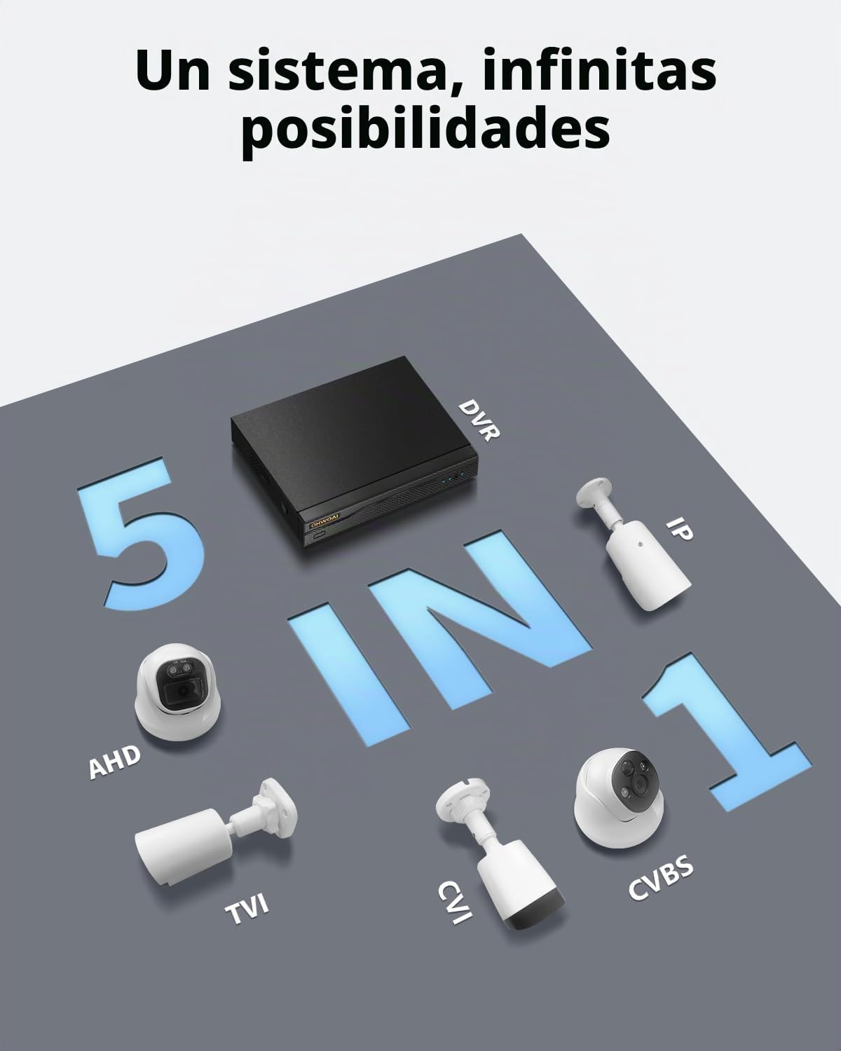 《5MP Super HD y visión nocturna IR de 80 pies》Sistema de cámara de...