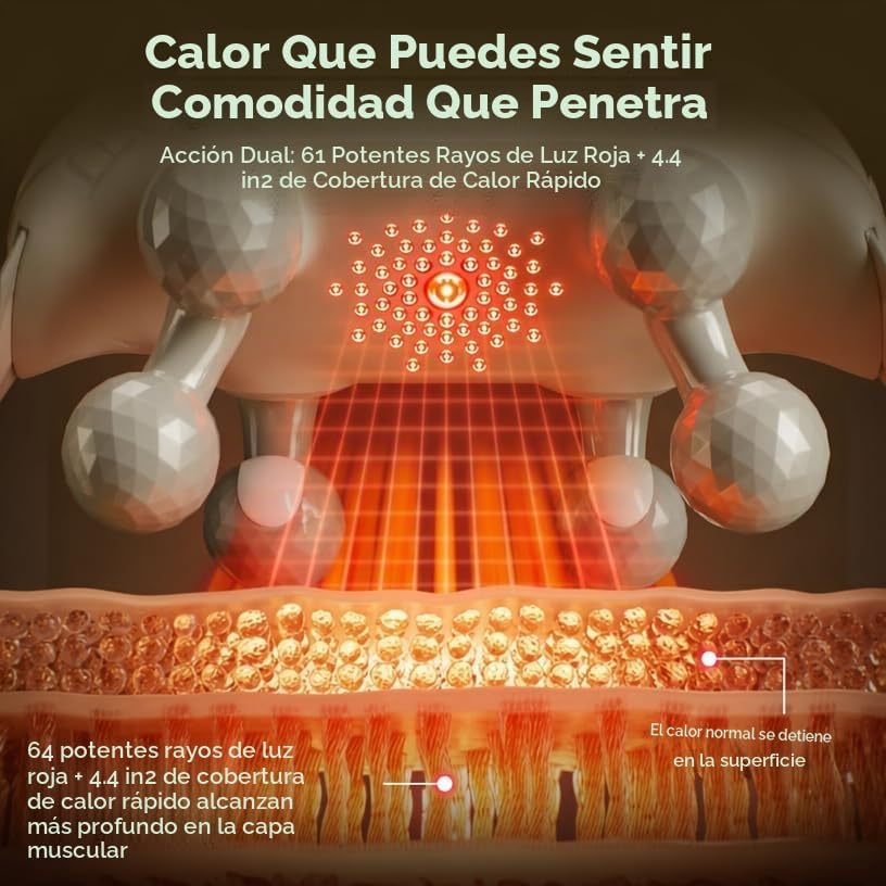SKG Masajeador de cuello H7 Ultra para aliviar el dolor de tejido p...