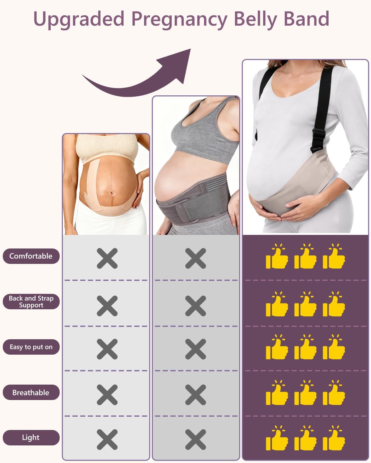 Momfree Bandas para el vientre para mujeres embarazadas, cinturón a...