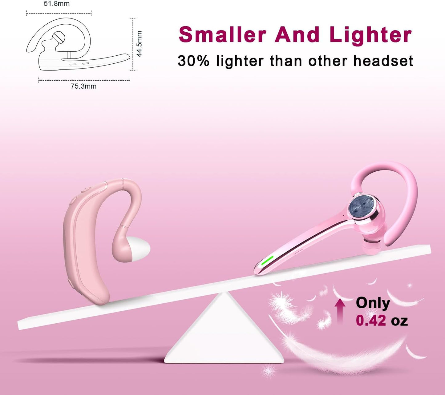 HEIBAS Auriculares Bluetooth, auricular inalámbrico con micrófono p...