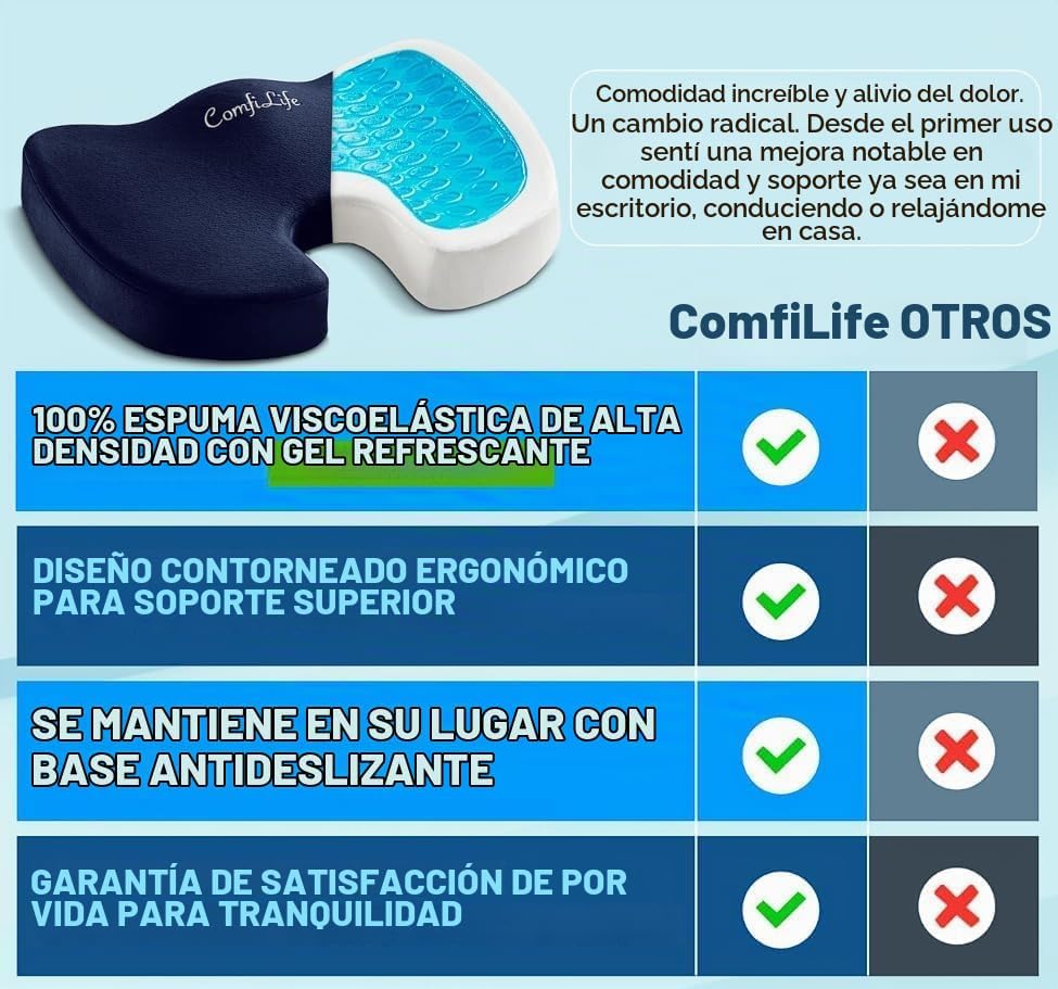 ComfiLife - Cojín prémium de gel y espuma viscoelástica para silla...