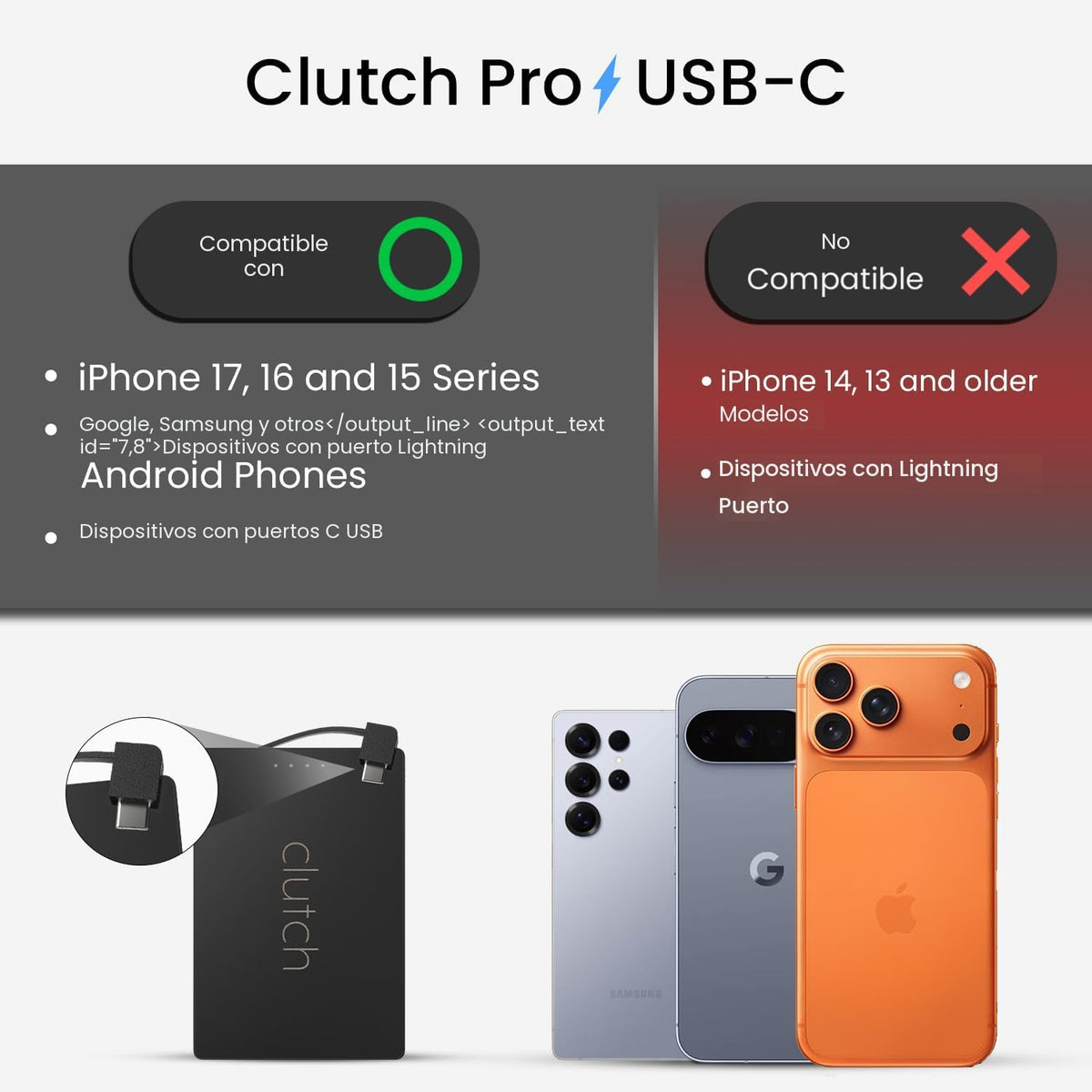 Clutch - Cargador portátil USB-C Pro - Compatible con iPhone 15, 16...