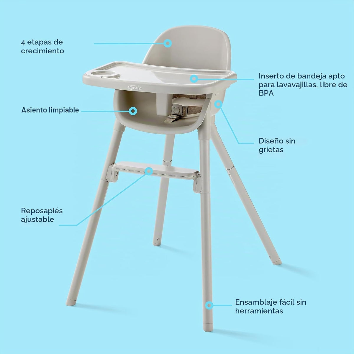 Graco Ready2Dine - Trona 4 en 1, Walker | 4 en 1: trona, asiento de...