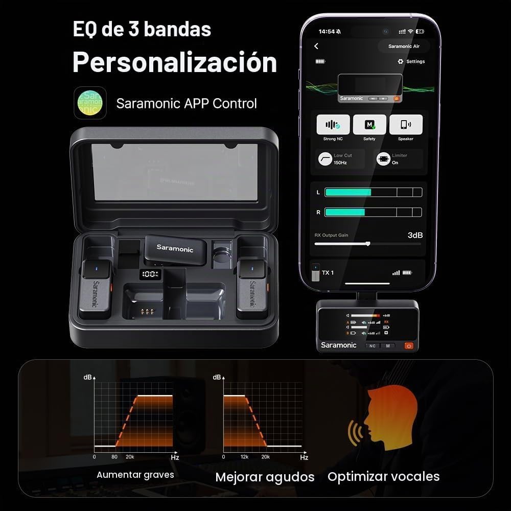 Saramonic Micrófono inalámbrico de aire para iPhone\/cámara\/Androi...