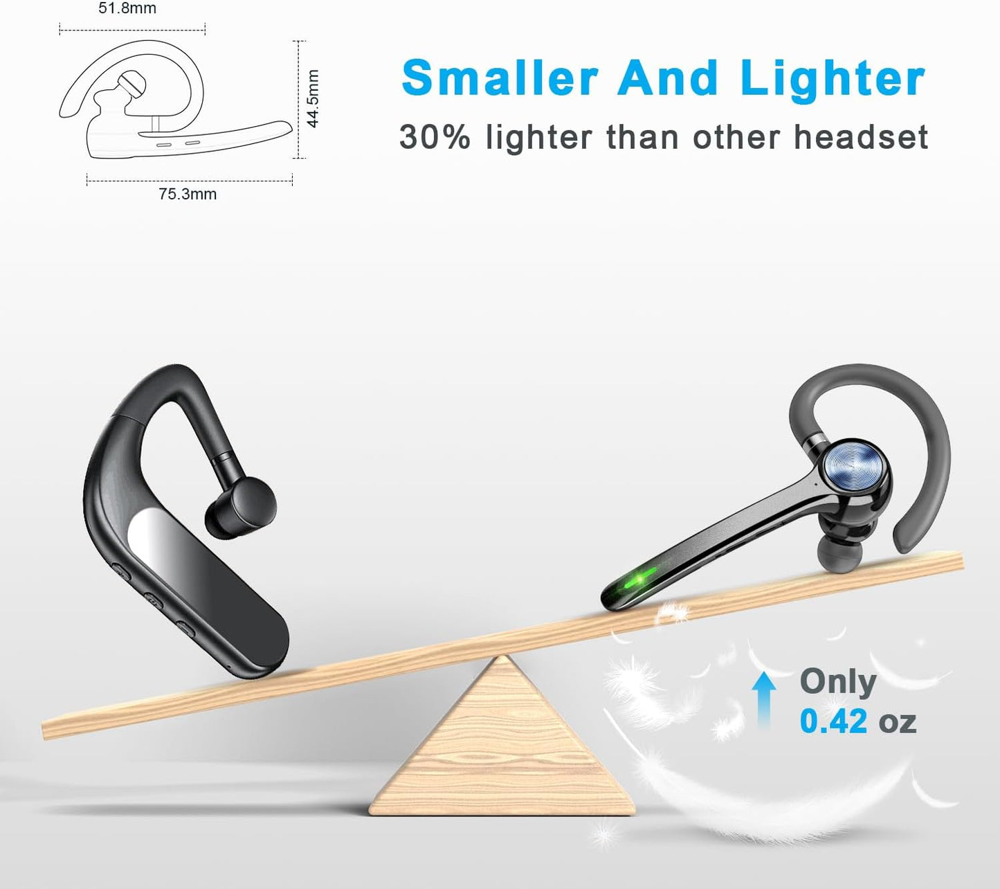 HEIBAS Auriculares Bluetooth, auricular inalámbrico con micrófono p...