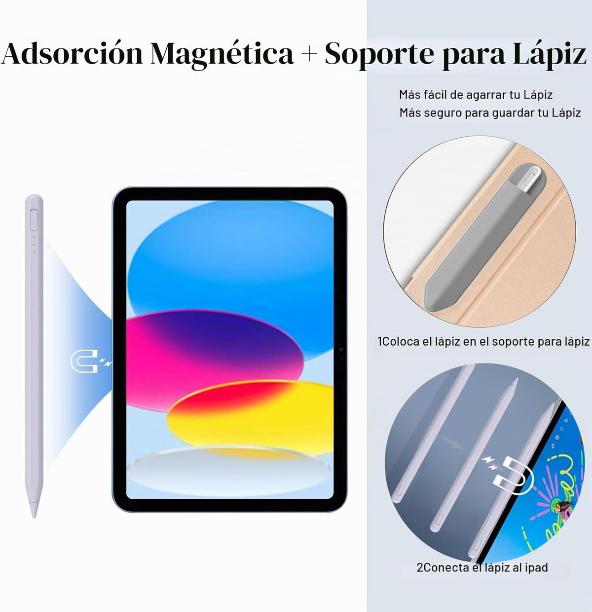 Pluma táctil para iPad 11 y 10ª generación, carga 14 minutos más rá...