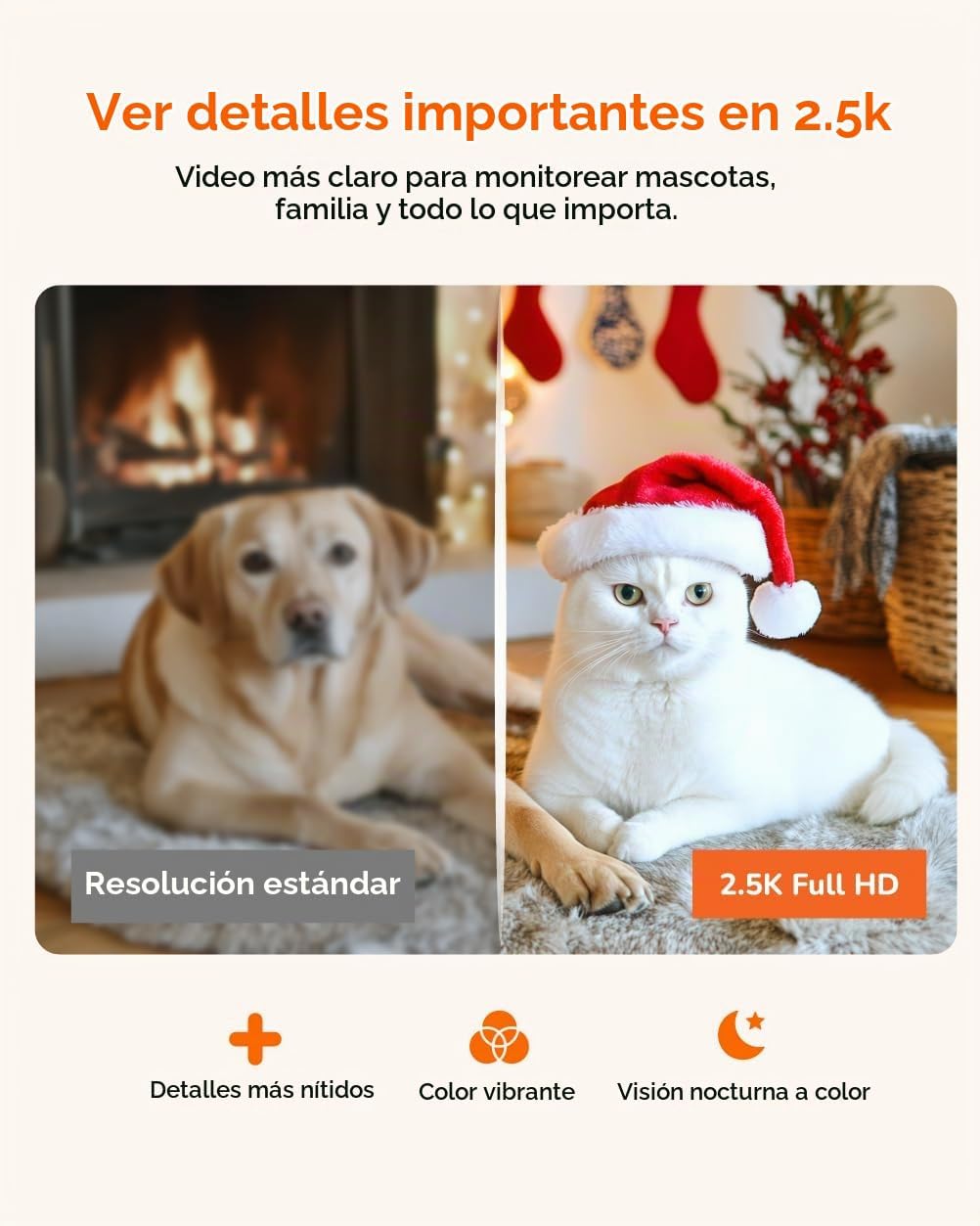SensForge Cámara de seguridad panorámica de 2.5K para interiores, c...