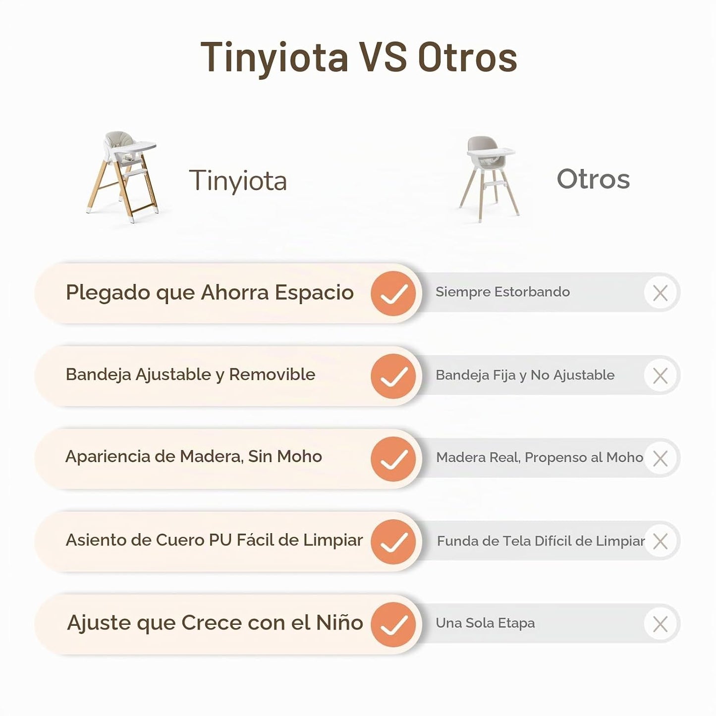 Tinyiota Silla alta para bebés y niños pequeños, silla alta convert...