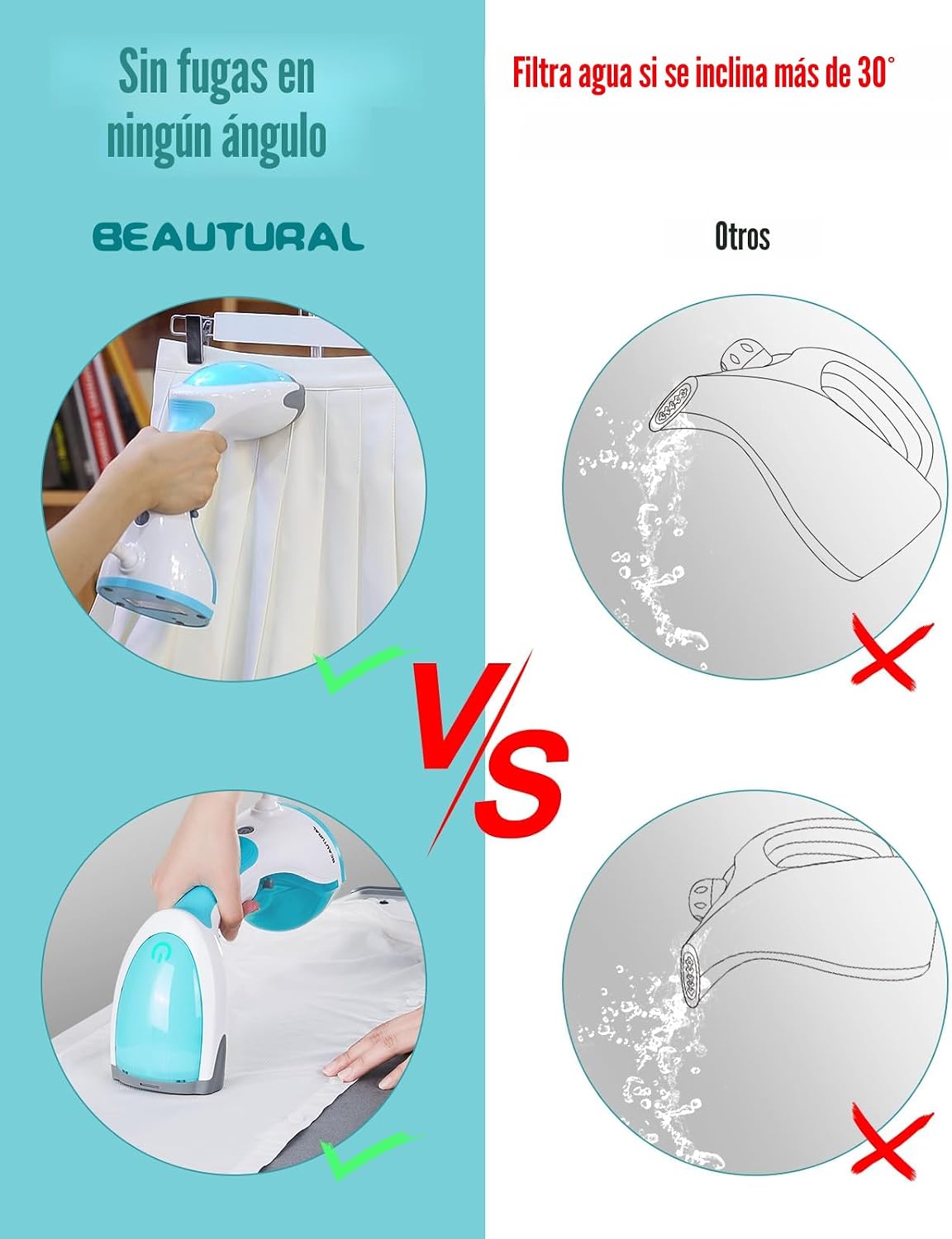 Beautural vaporizador portátil para tela, para el hogar y para viaj...