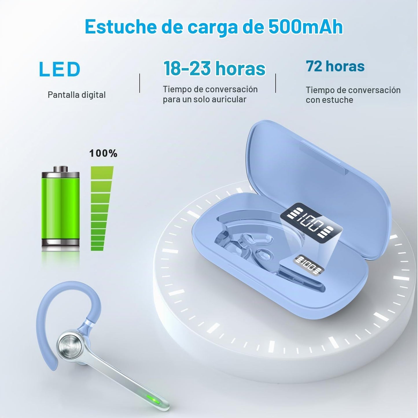 HEIBAS Auriculares Bluetooth, auricular Bluetooth inalámbrico con e...