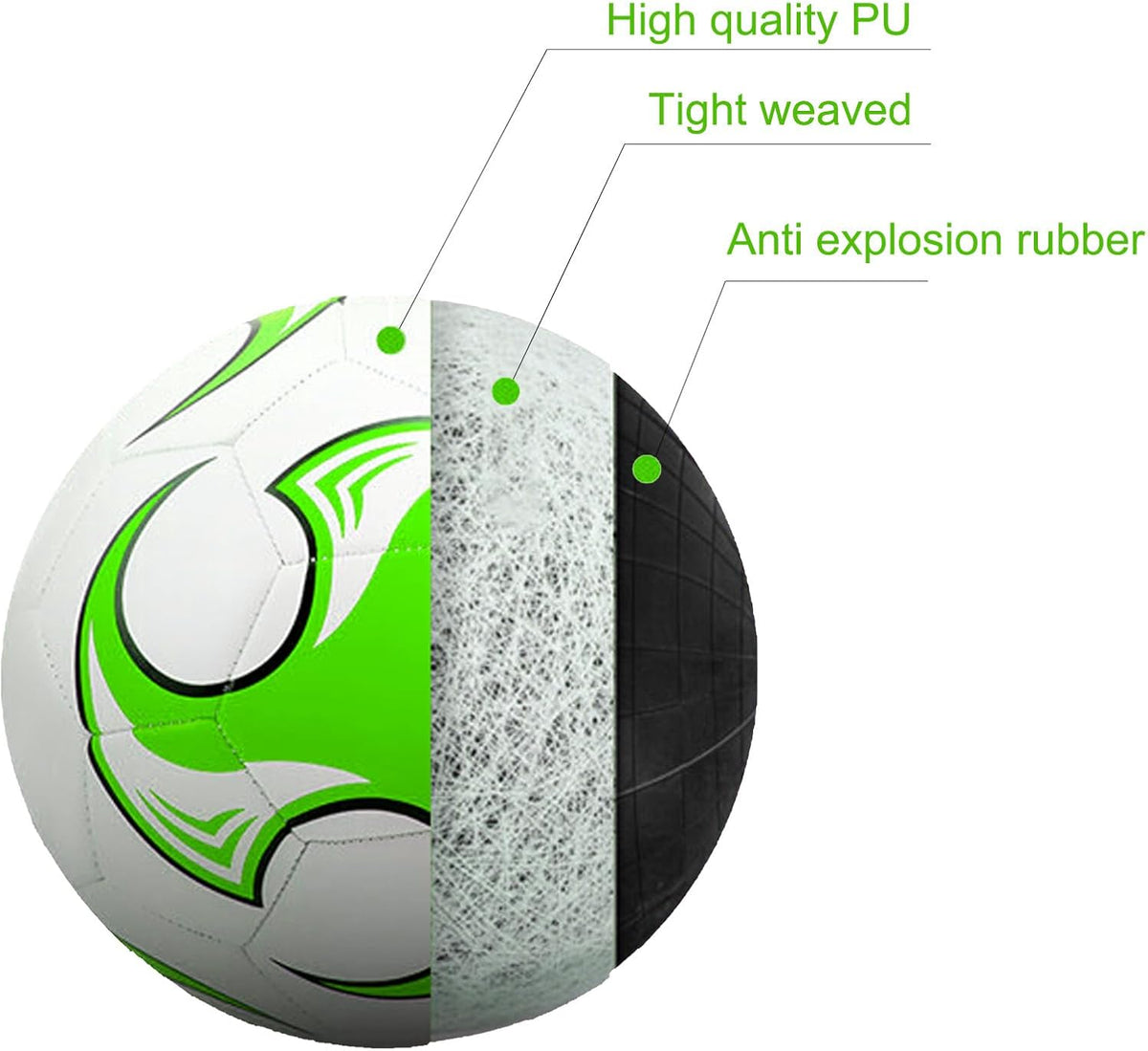 SPDTECH Balón de fútbol tamaño 3, 4, 5 con aguja de bomba, diseño a...