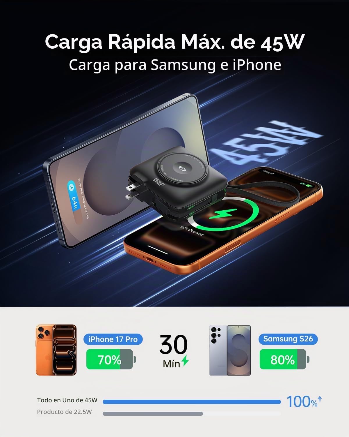 Cargador portátil magnético de carga rápida W&P de 45 W con 2 cable...
