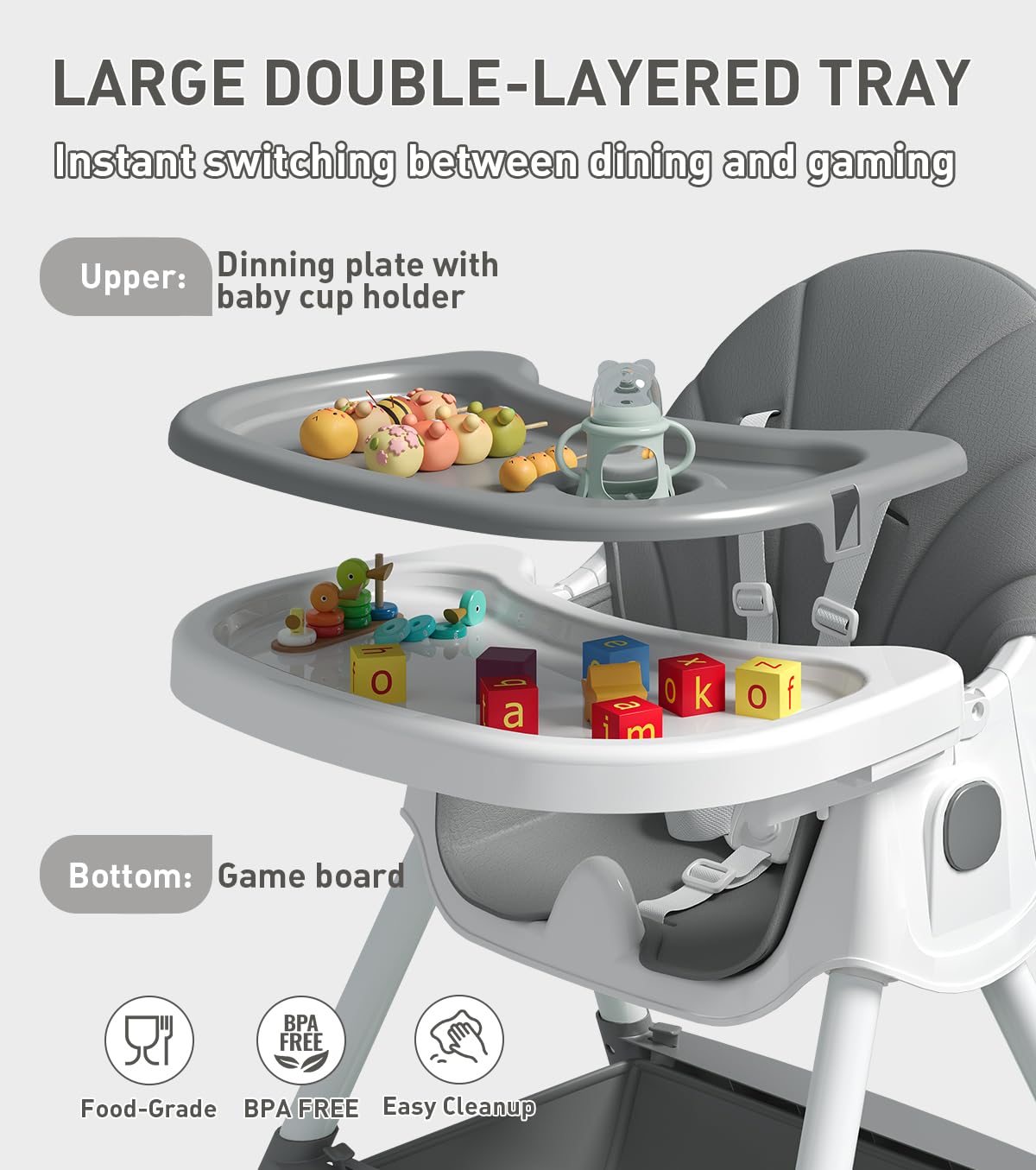 Silla alta para bebé, sillas altas 5 en 1 para bebés y niños pequeñ...
