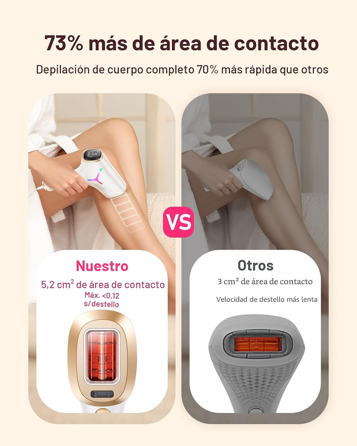 LYSMOSKI Depilación láser para mujeres y hombres, dispositivo de de...