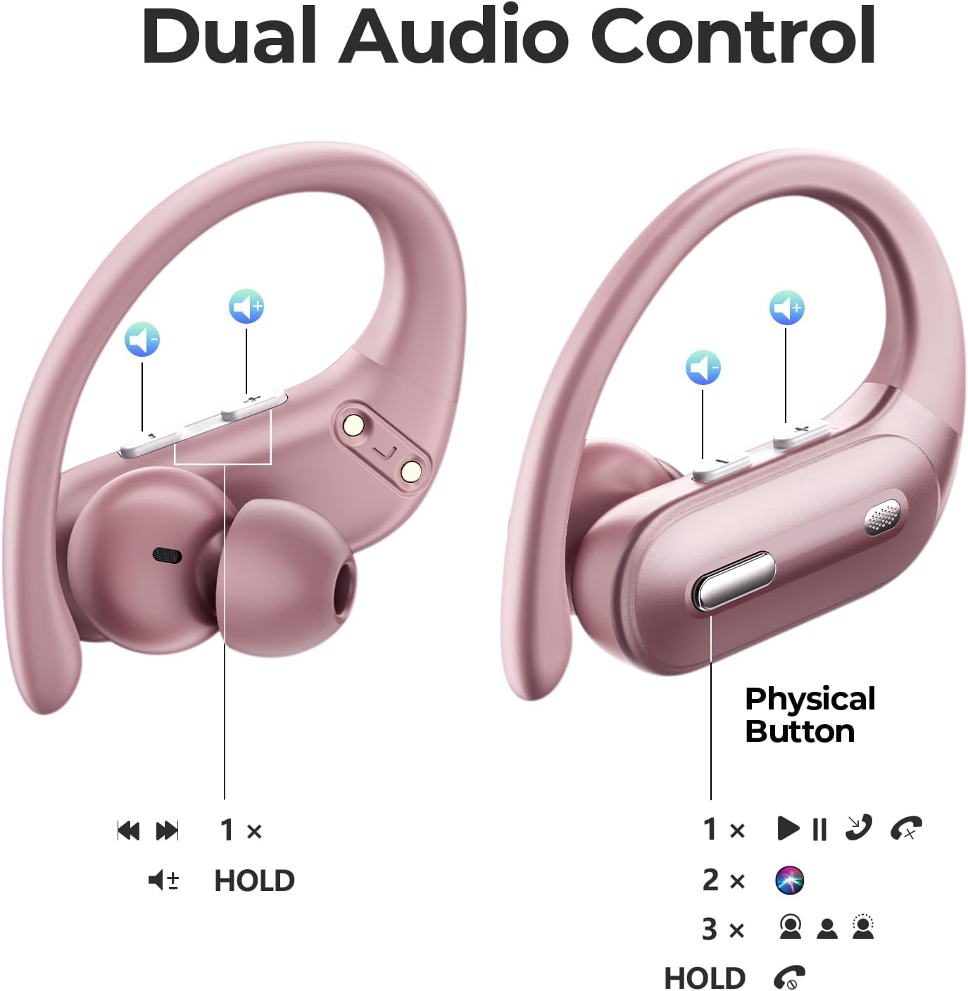 GNMN Auriculares inalámbricos con cancelación activa de ruido, con...