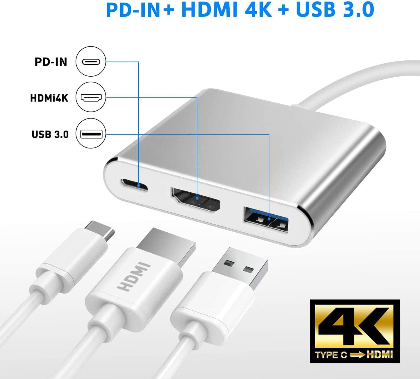 Battony Adaptador USB C a HDTV, convertidor AV multipuerto tipo C c...