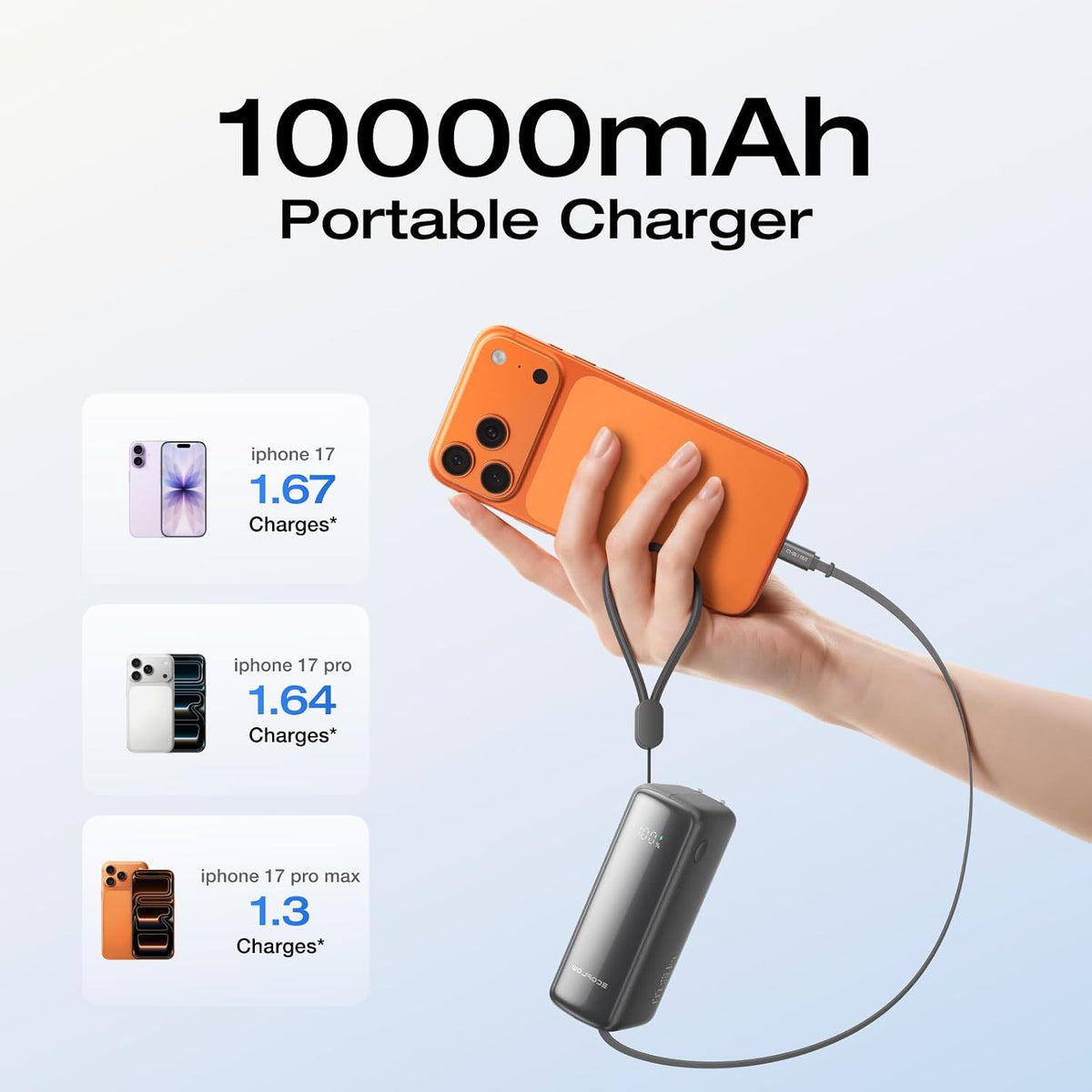 EF ECOFLOW Rapid - Cargador portátil 3 en 1 de 45 W con enchufe de...
