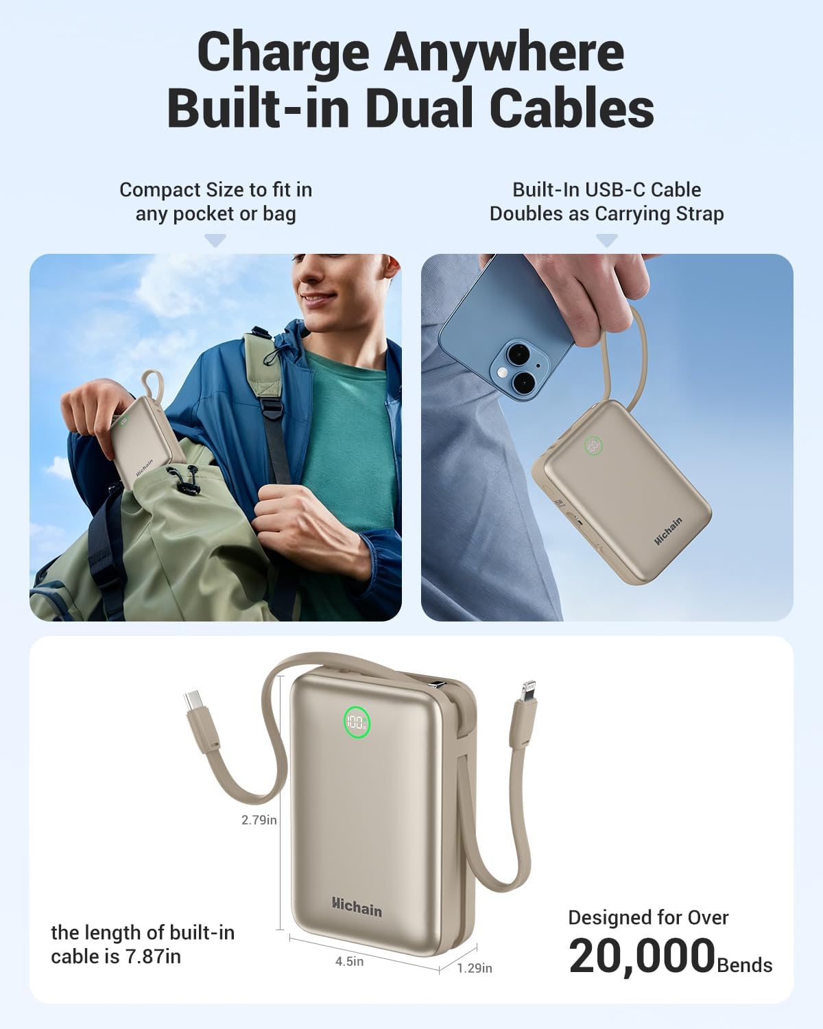 Hichain 20000mAh 35W Power Bank Cargador portátil con cables incorp...