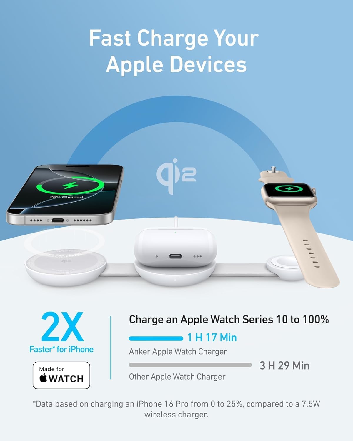 Anker MagGo UFO 3 en 1 MagSafe Compatible Qi2 15W Estación de carga...