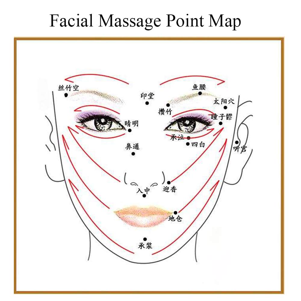 Jade Gua Sha Herramientas de Masaje Herramienta Facial Natural Verd...