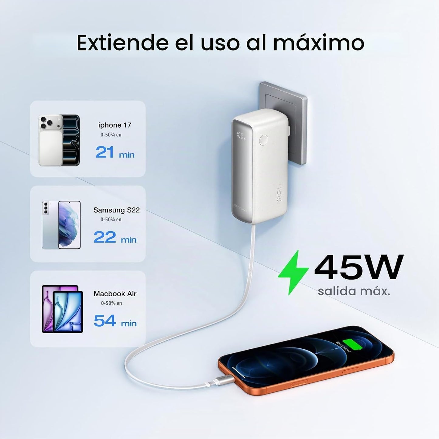 EF ECOFLOW Rapid - Cargador portátil 3 en 1 de 45 W con enchufe de...