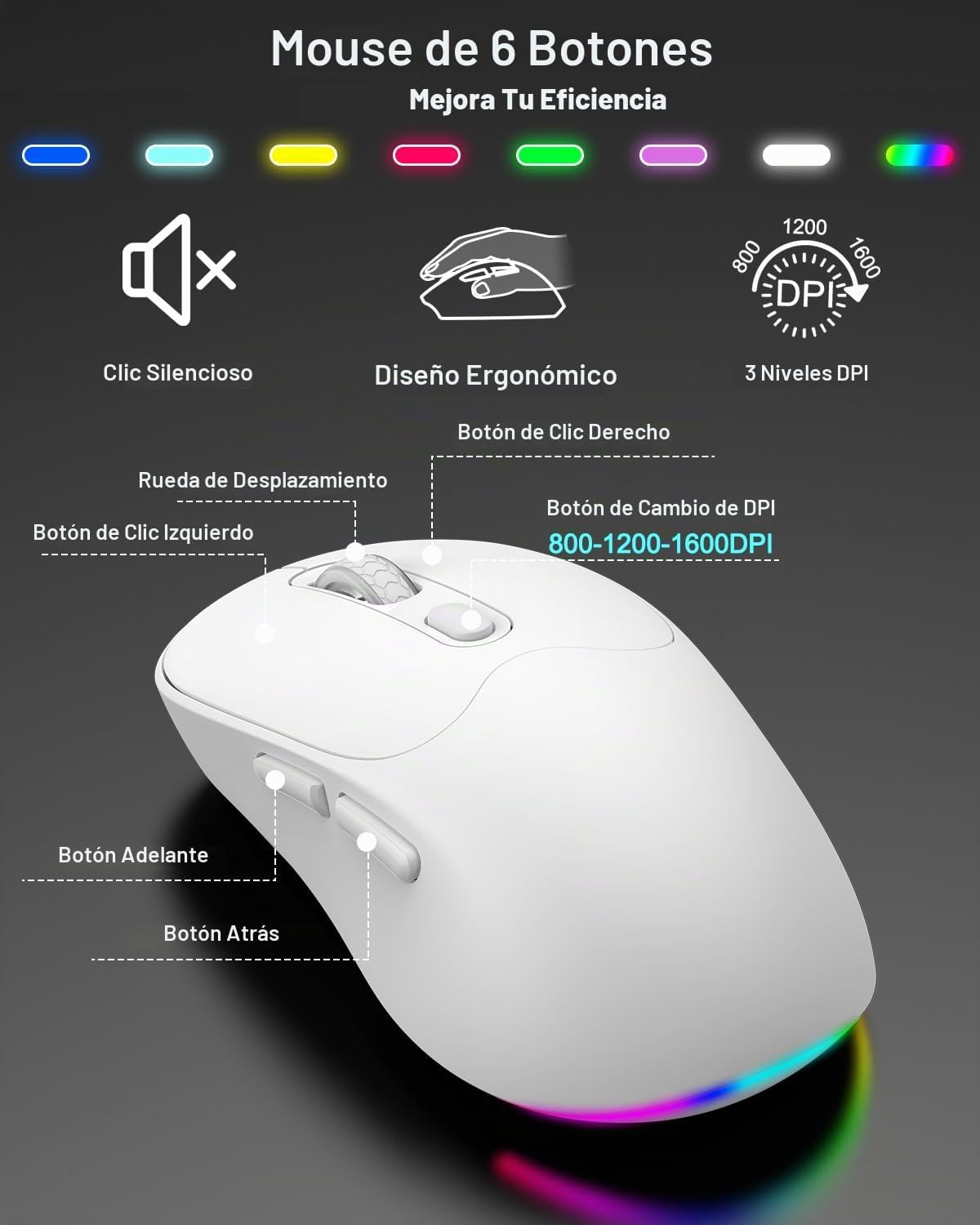 Combo de teclado y mouse inalámbricos, 7 efectos retroiluminados, l...