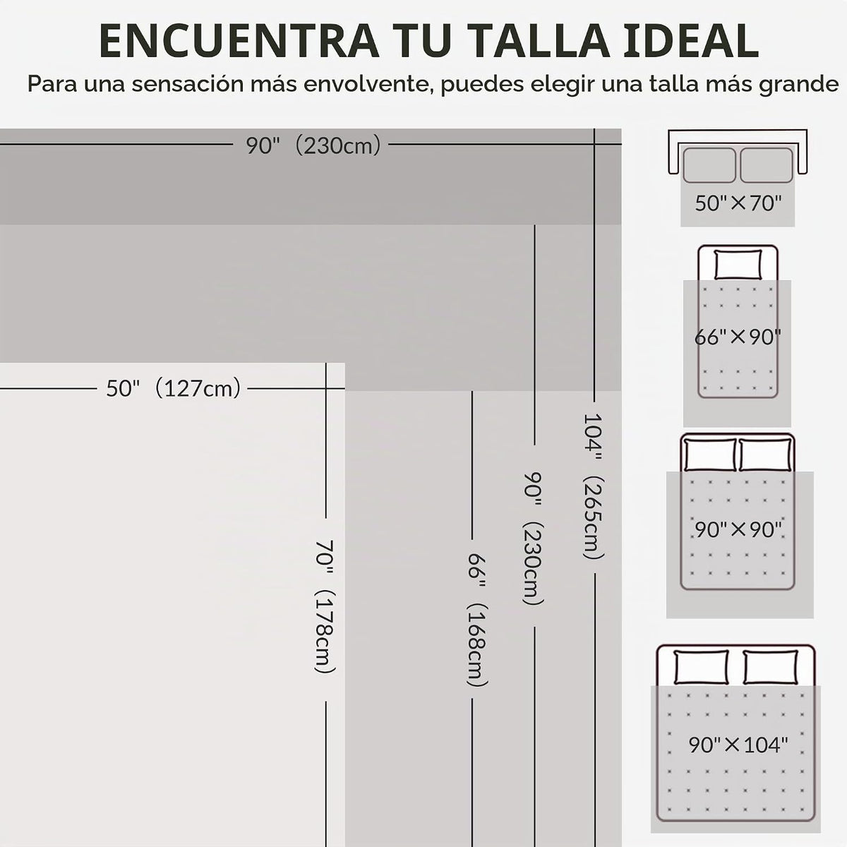 Exclusivo Mezcla Manta grande de forro polar tipo gofre para sofá,...