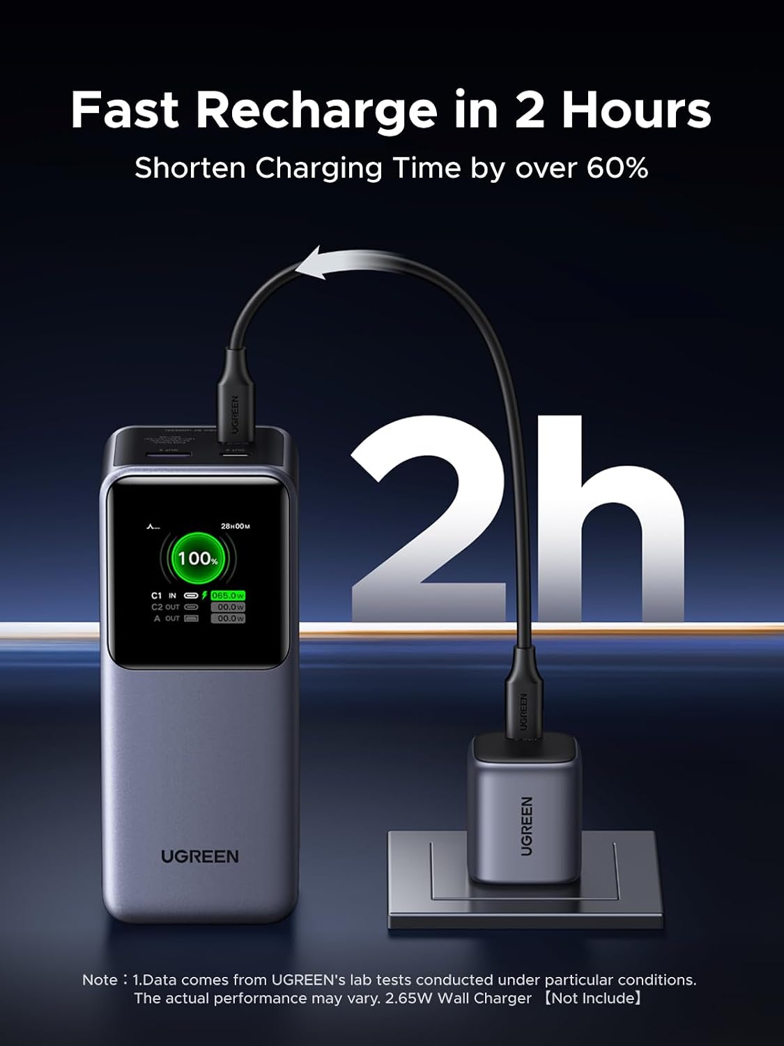 UGREEN Nexode 20000mAh 130W portátil PD Power Bank para MacBook Pro...
