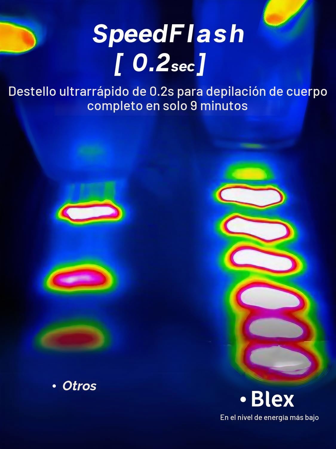 Blex - Depilación láser para mujeres y hombres, dispositivo de depi...