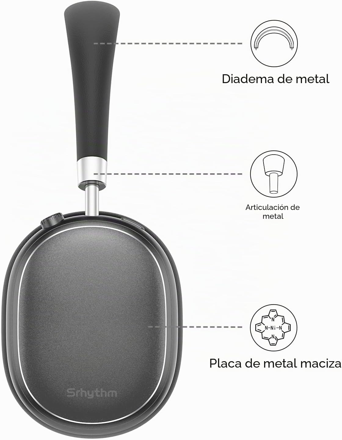 Srhythm NiceComfort 95 Auriculares inalámbricos con cancelación de...