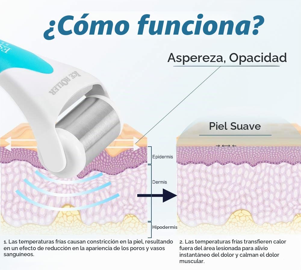 ESARORA Rodillo de hielo para cara y ojos, para la hinchazón, migra...