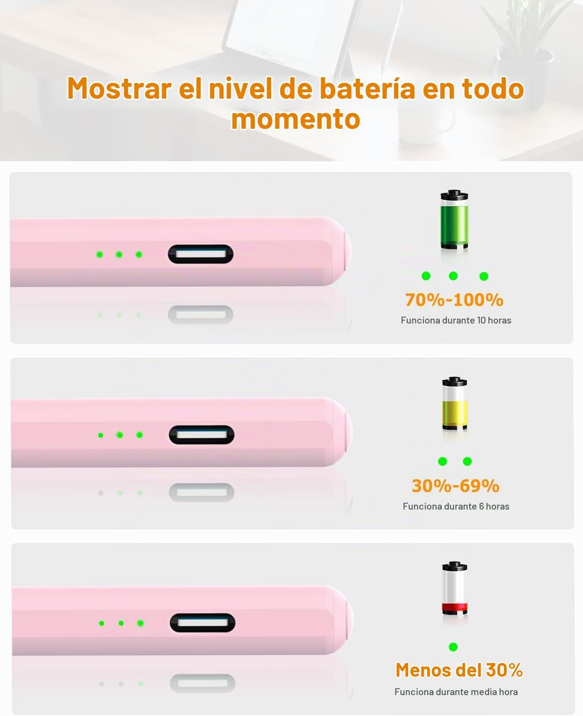 Lápiz óptico rosa para iPad Pro Air Mini 2018-2026, carga rápida de...