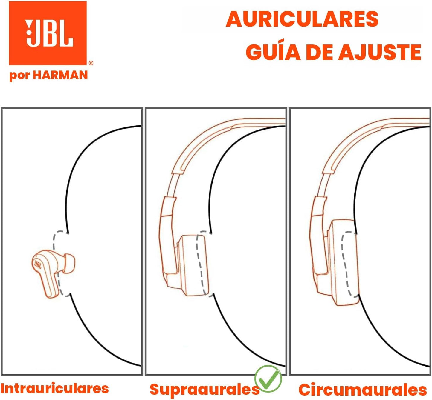 JBL Live 670NC - Auriculares inalámbricos sobre la oreja con cancel...