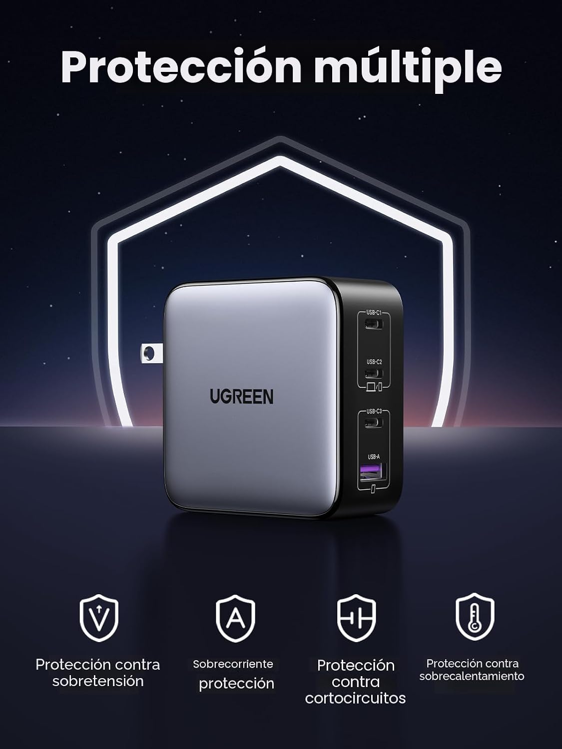 UGREEN Nexode Cargador USB C GaN de 100W, Adaptador de Corriente Rá...