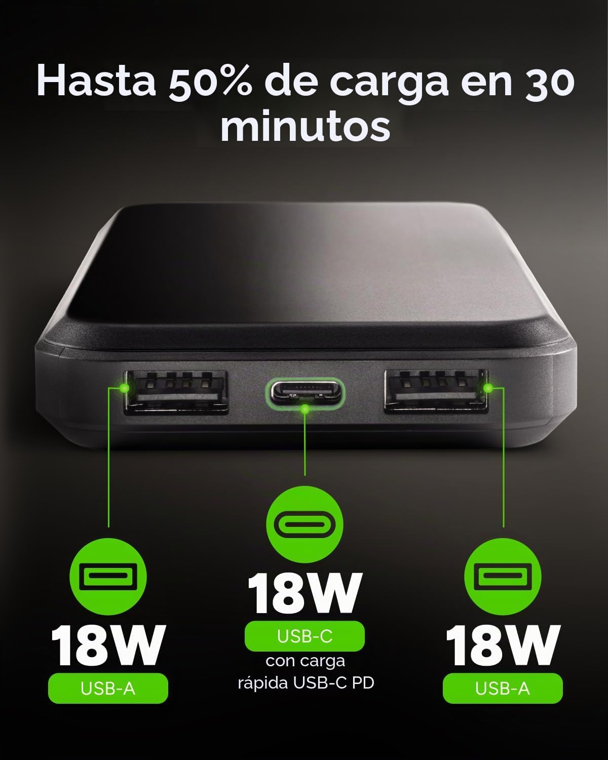 Batería externa mophie Powerstation Core 10,000mAh | Capacidad de m...