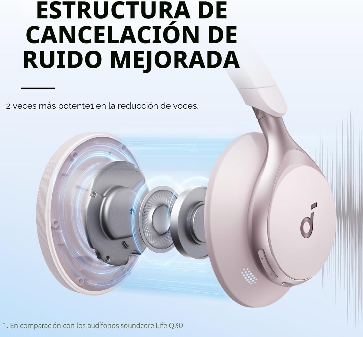 Soundcore de Anker, Space One, Auriculares con cancelación activa d...