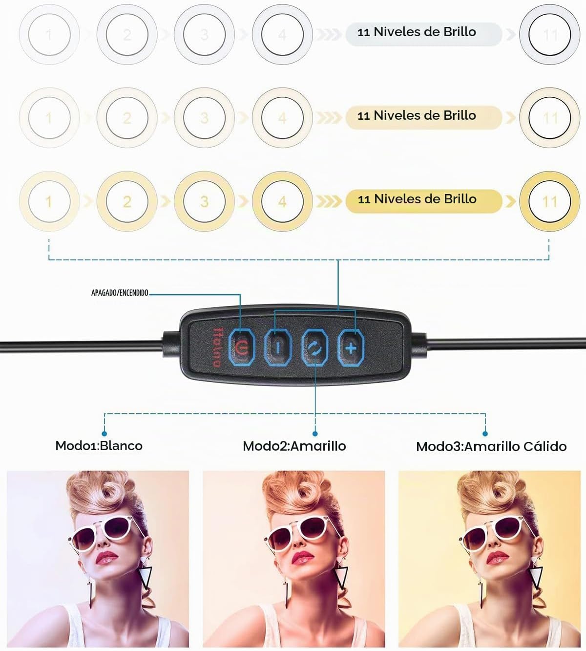 Kit de iluminación para videoconferencia, luz de anillo con clip pa...