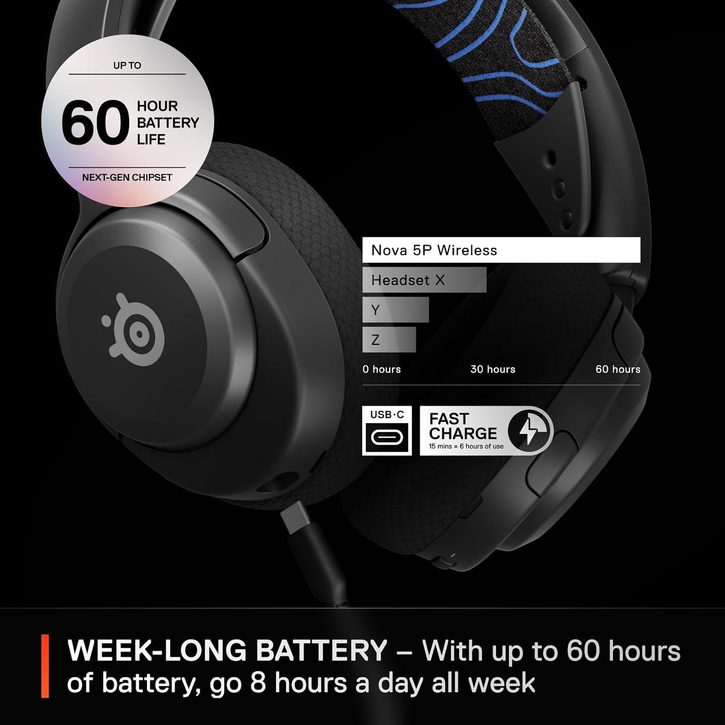 SteelSeries Arctis Nova 5P Auriculares inalámbricos multisistema pa...