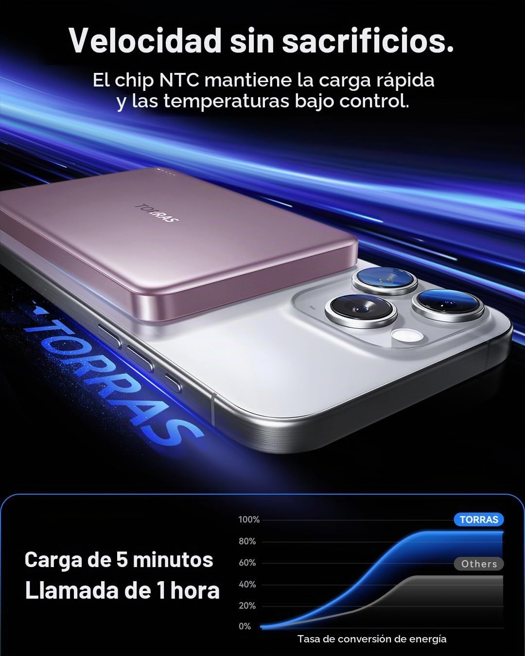 TORRAS MiniMag Power Bank, cargador portátil inalámbrico ultra delg...