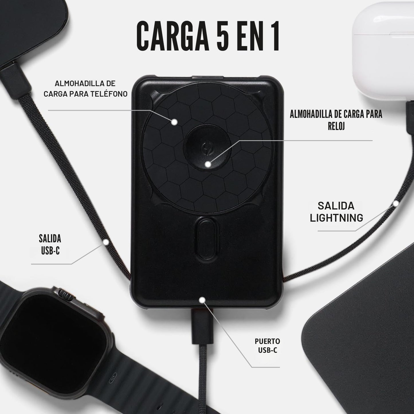 Ridge - Batería magnética de 20 W, 10,000 mAh, carga rápida, compat...