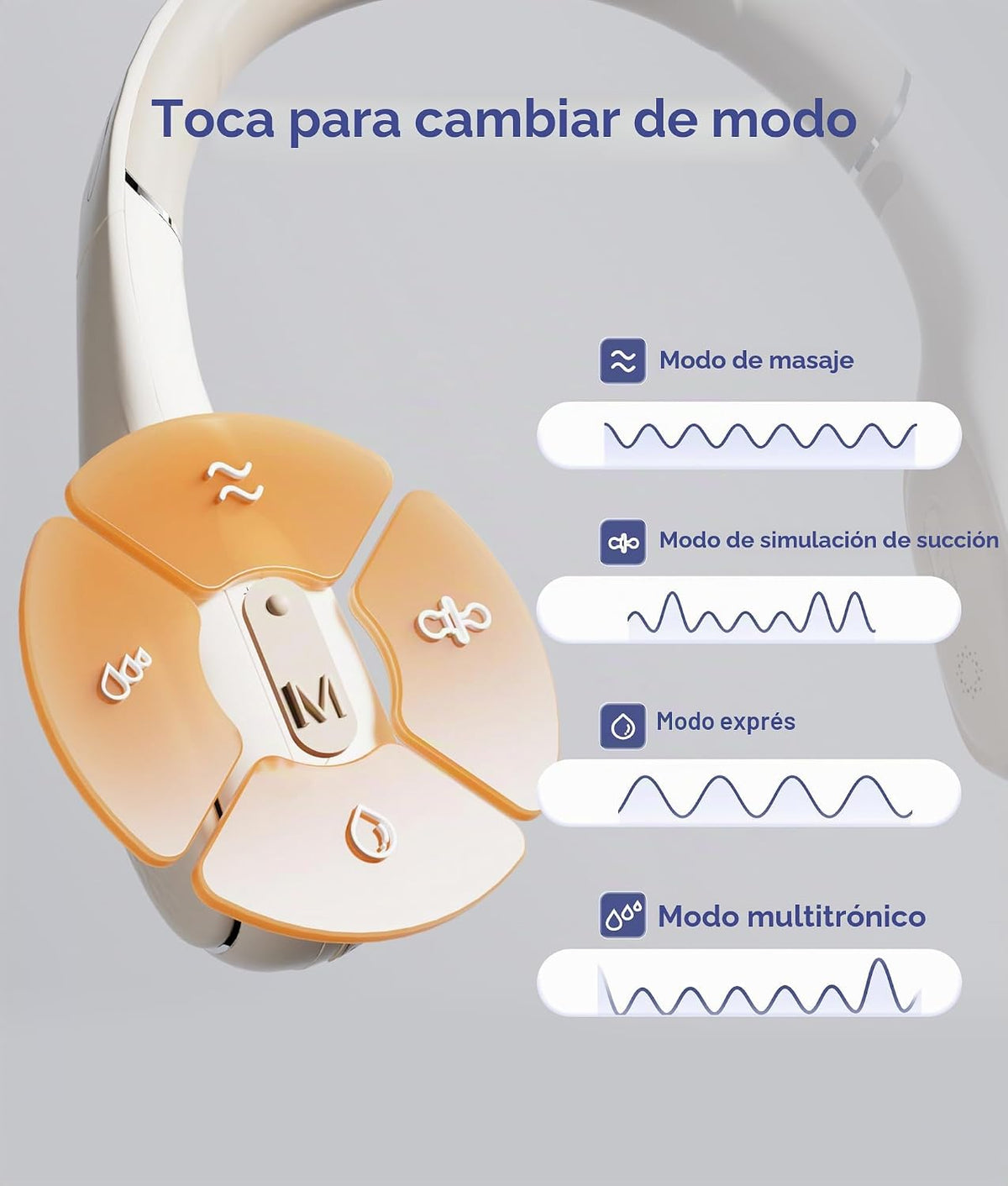 NCVI - Extractor de leche con banda para el cuello, manos libres, e...