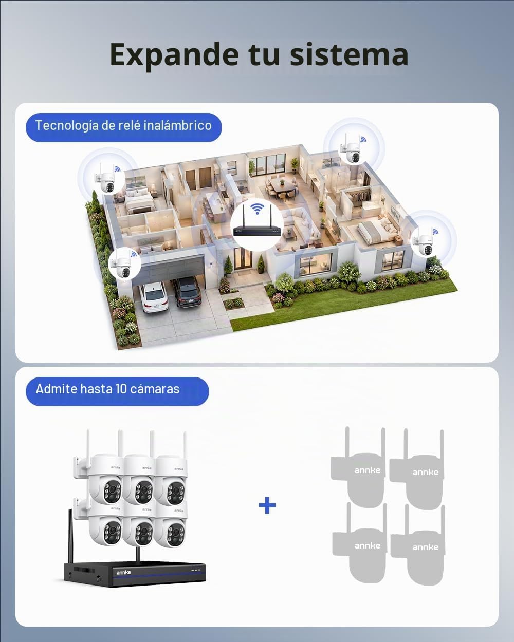 ANNKE Sistema de cámara solar PT inalámbrico para exteriores, 4K NV...