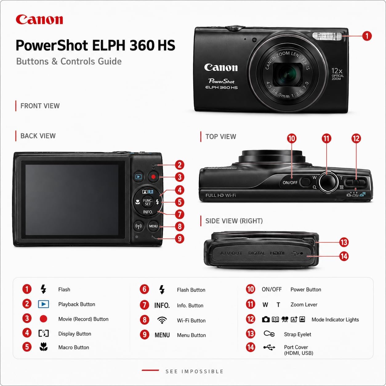 Canon PowerShot ELPH 360 HS - Paquete de cámara digital con tarjeta...