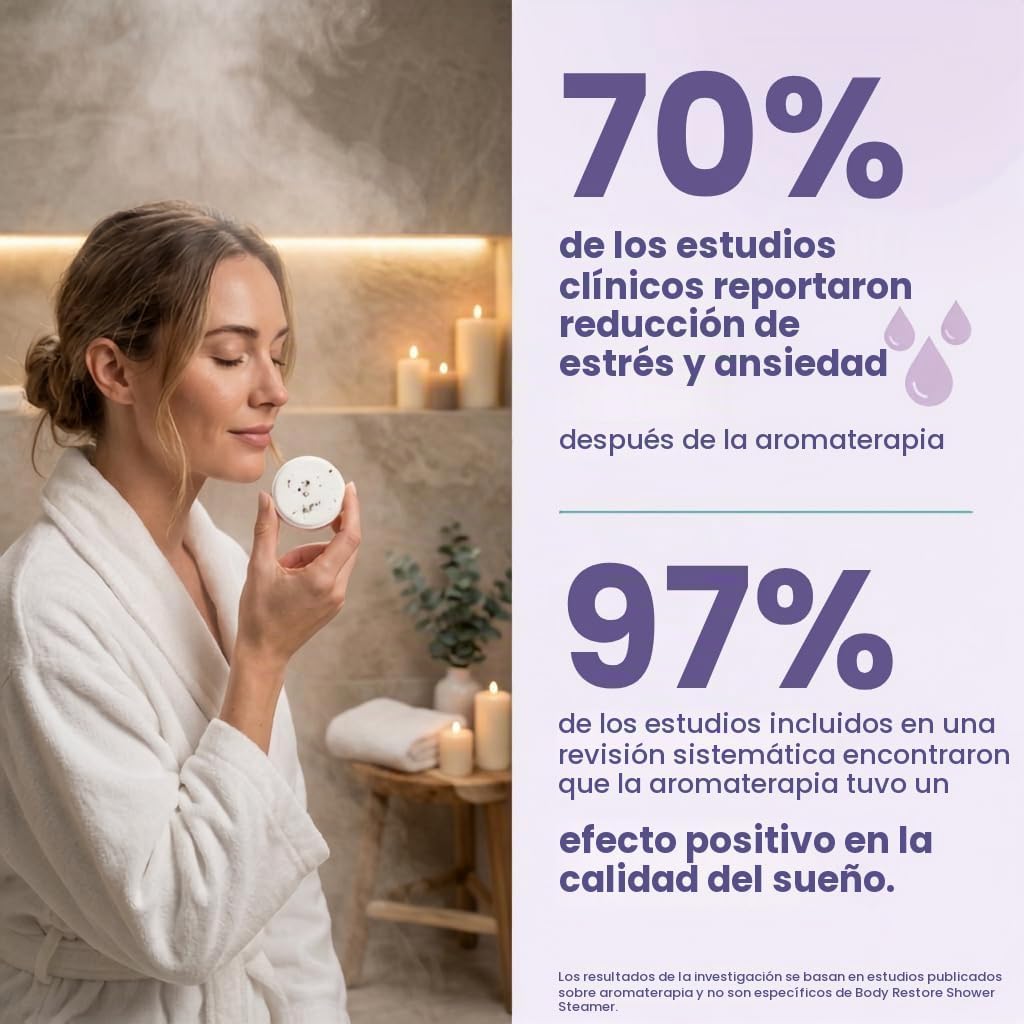 Body Restore - Paquete de 6 bombas de baño de aromaterapia, regalos...