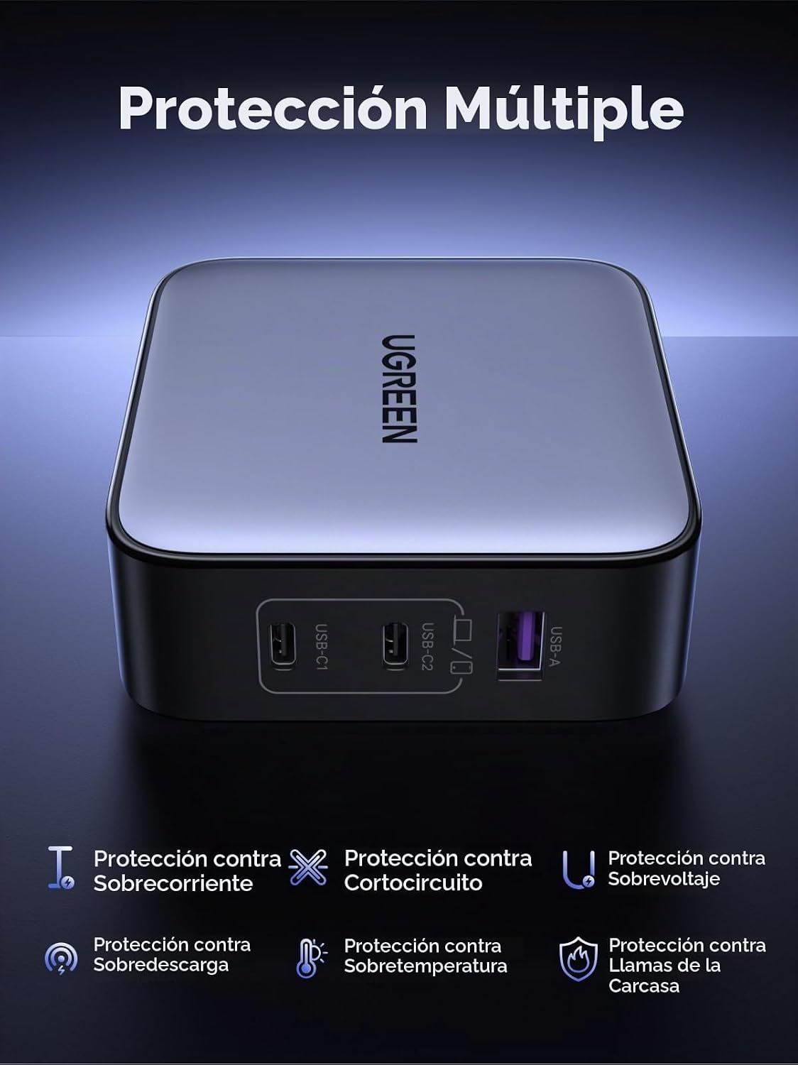 UGREEN Adaptador de viaje USB C de 65 W, cargador rápido plegable c...