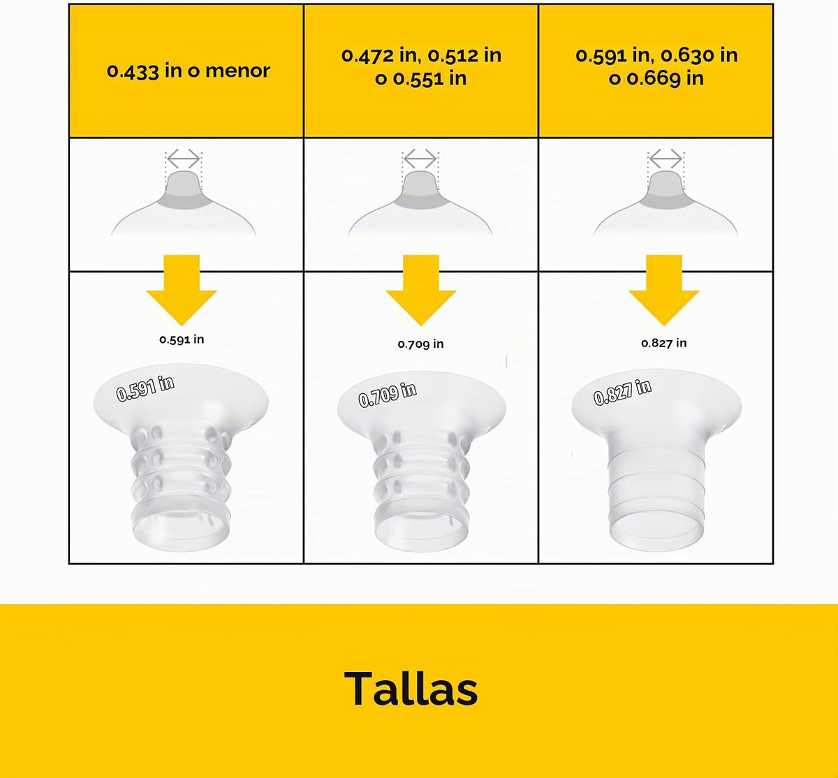 Medela Insertos de escudo de pecho compatibles con brida de 0.591 i...