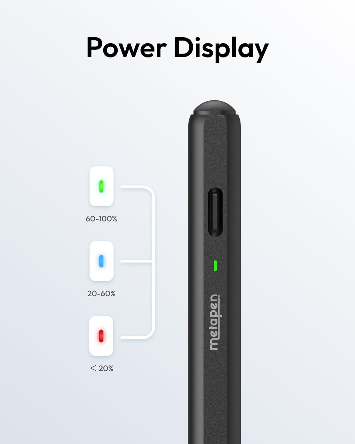 Metapen Lápiz Air8 para iPad 2018-2026, carga 10 minutos más rápida...