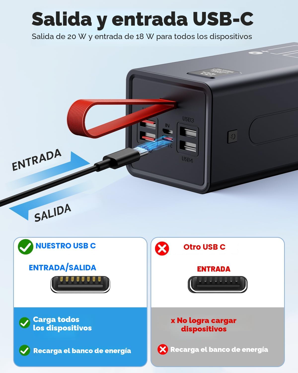 Banco de energía de alta capacidad de 90000 mAh, cargador portátil...