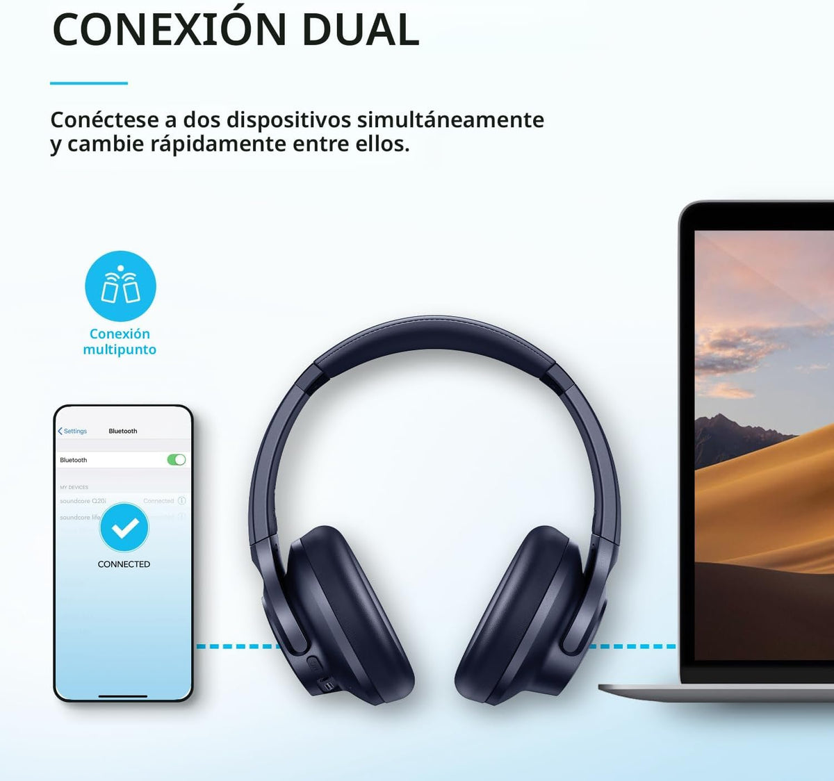 Soundcore by Anker Q20i Auriculares híbridos con cancelación activa...
